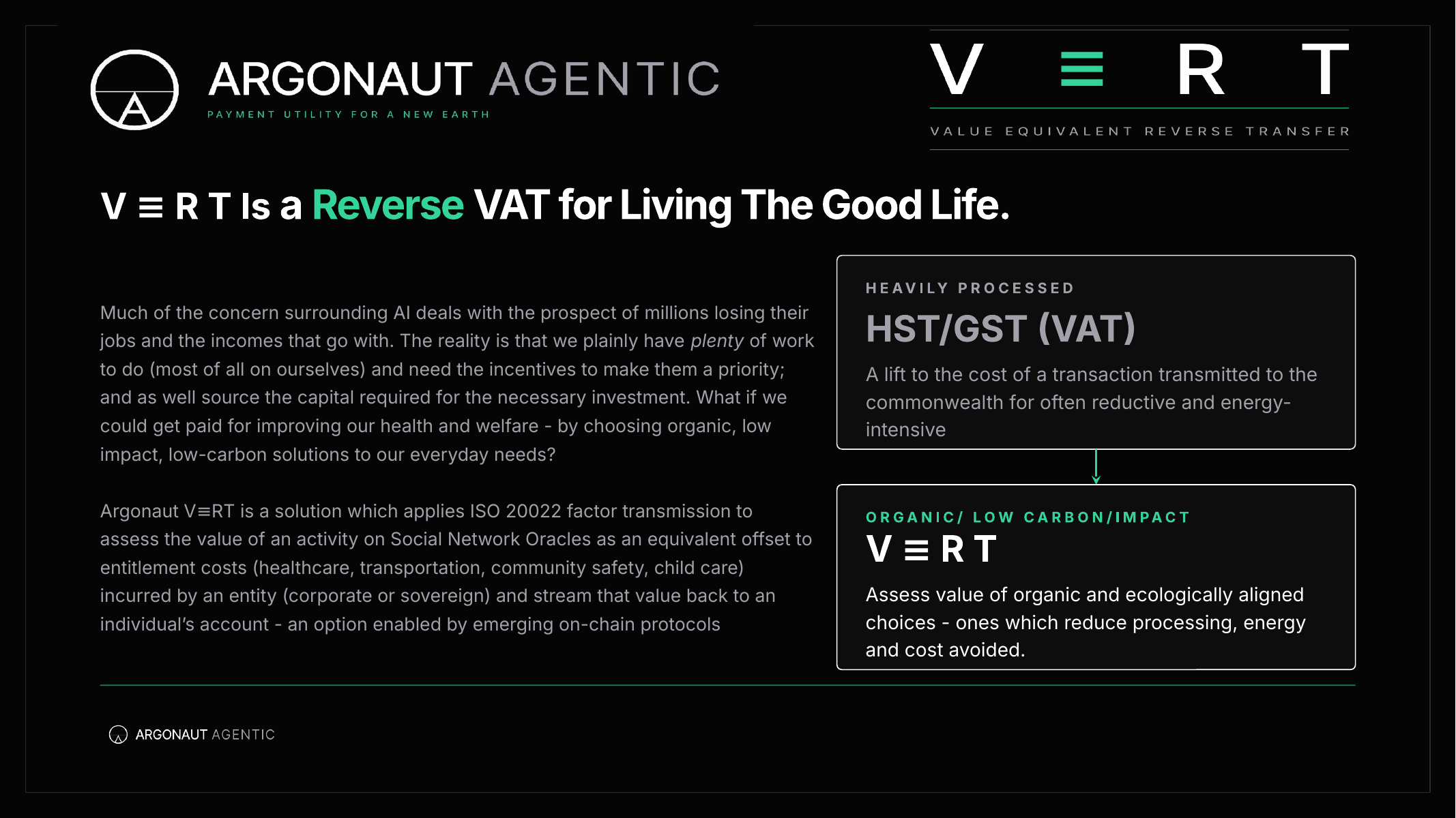 V≡RT explainer (opens the full PDF)